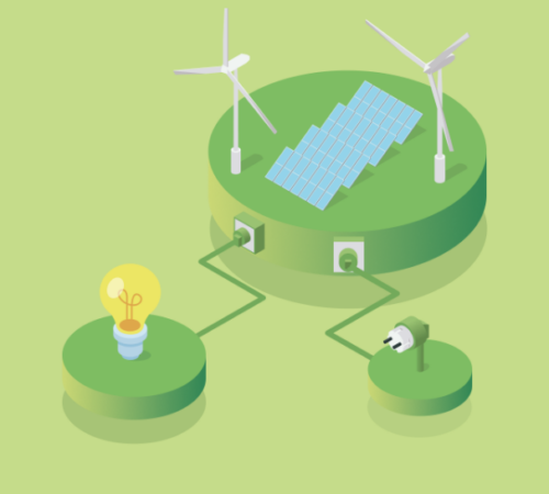 I vantaggi di aderire ad CER